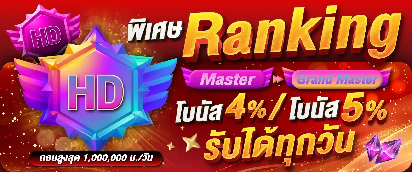 สมัครสล็อตทรูมันนี่